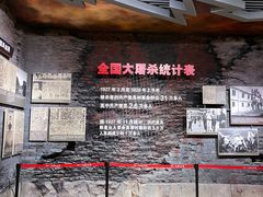 -南昌八一起义纪念馆