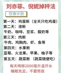 -Lily纤美·科技减脂中心
