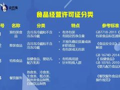 -企巴兔·注册公司代理记账