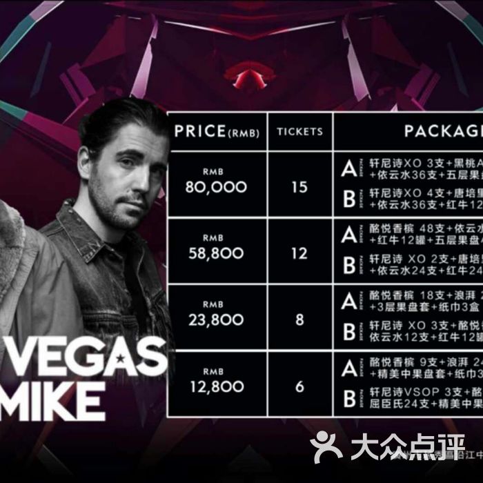 世界百大dj赫本