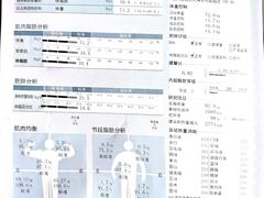 -F+轻食健身赋能空间(中华北路国贸商场店)