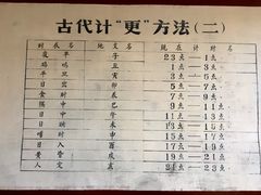 -山海关风景区-售票处