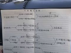 -胜华驾校·小猫学车(银都店)