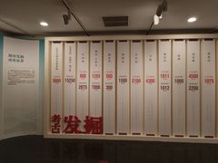 -北京大学赛克勒考古与艺术博物馆