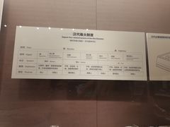 -敦煌市博物馆