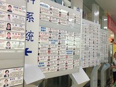 -重庆医科大学附属第一医院(本部)