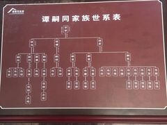 -谭嗣同故居
