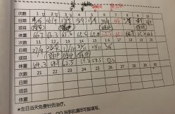-肥三针腧穴瘦身馆
