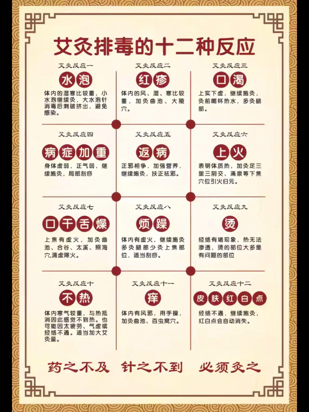 艾灸的好处:
1️⃣ 温通经络:艾灸