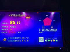 -萧邦音乐会所KTV·蒸汽活海鲜自助(福田店)