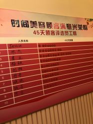 -TIME SPA科技美肤机构