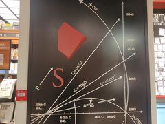 -西西弗书店(城西银泰城店)