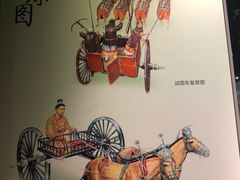 -洛阳周王城天子驾六博物馆