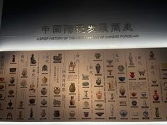 -镇江博物馆
