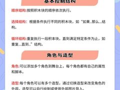 -斯坦星球AI编程·机器人科创·科学实验·信奥·思维·STEM·乐高·竞赛考级(浦东联洋广场大拇指龙阳御桥中心)