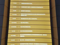 -中国船政文化博物馆