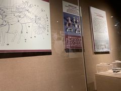 -洛阳周王城天子驾六博物馆