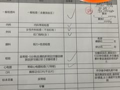 -慈铭体检(世纪城分院)