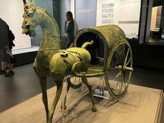 -贵州省博物馆(新馆)