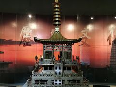 -法门文化景区