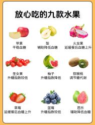 -Fundi张玉珊修身堂·indiba·BTL科技瘦身