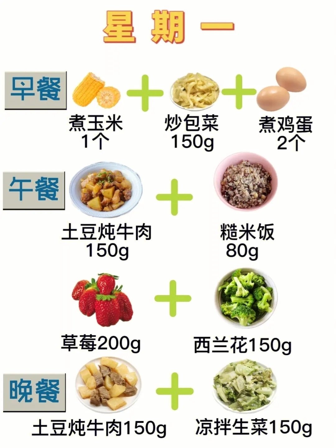 减肥食谱图片壁纸图片