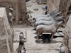 -秦始皇帝陵博物院(兵马俑)