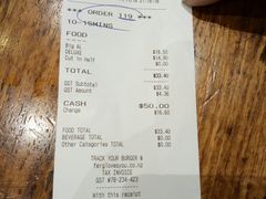 账单-Fergburger(皇后镇店)