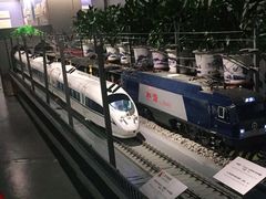 -中国铁道博物馆(正阳门馆)