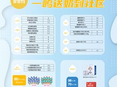 -一鸣真鲜奶吧(双菱路店)