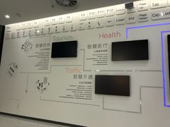 -宜昌市城市规划展览馆