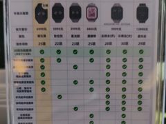 -鹰巢数码EAGLE’S NEST(燕莎店)