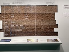 -上海城市规划展示馆