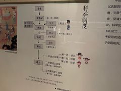 -湖州博物馆