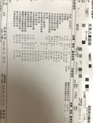 -首都医科大学附属北京儿童医院