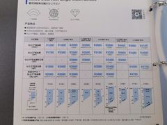 -华彬眼镜专业渐进配镜(潘家园店)