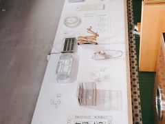 -阿二骨煲(新天地店)