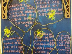 -蕃茄田艺术•美术绘画 •硬笔书法(滨江海威领界店)