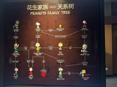-史努比缤纷世界