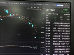 -瓦洛洛传统市场