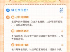 -CGWANG王氏教育(上海校区)