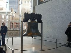 -美国独立纪念馆