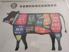 -赤火牛排(金狮广场店)
