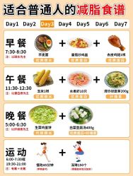 -Fundi张玉珊修身堂·indiba·BTL科技瘦身