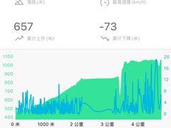 -鸡枕山