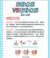 -上海漾颜医疗美容