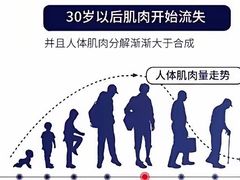 -英派斯健身旗舰店(海信国际中心馆)