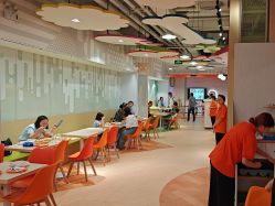 -尼克Playtime(欢乐海岸店)
