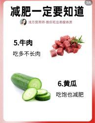 -Fundi张玉珊修身堂·indiba·BTL科技瘦身