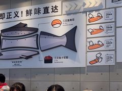 -元气寿司(益田假日广场店)